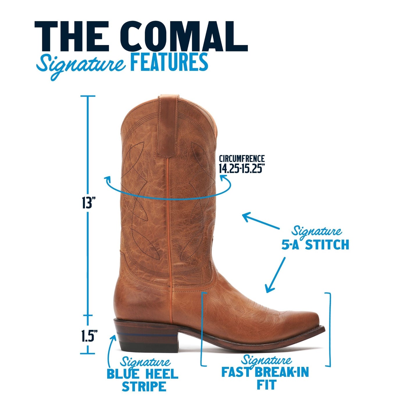 The Comal