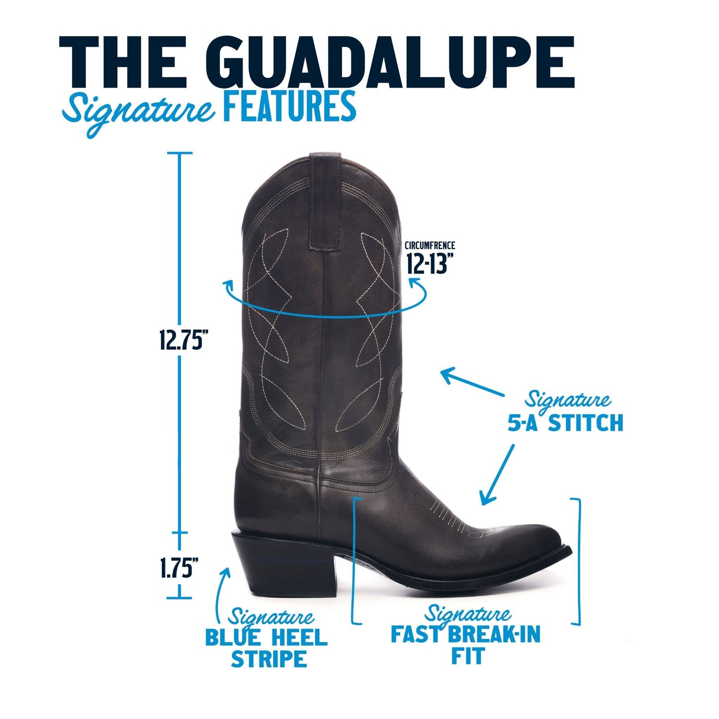 The Guadalupe