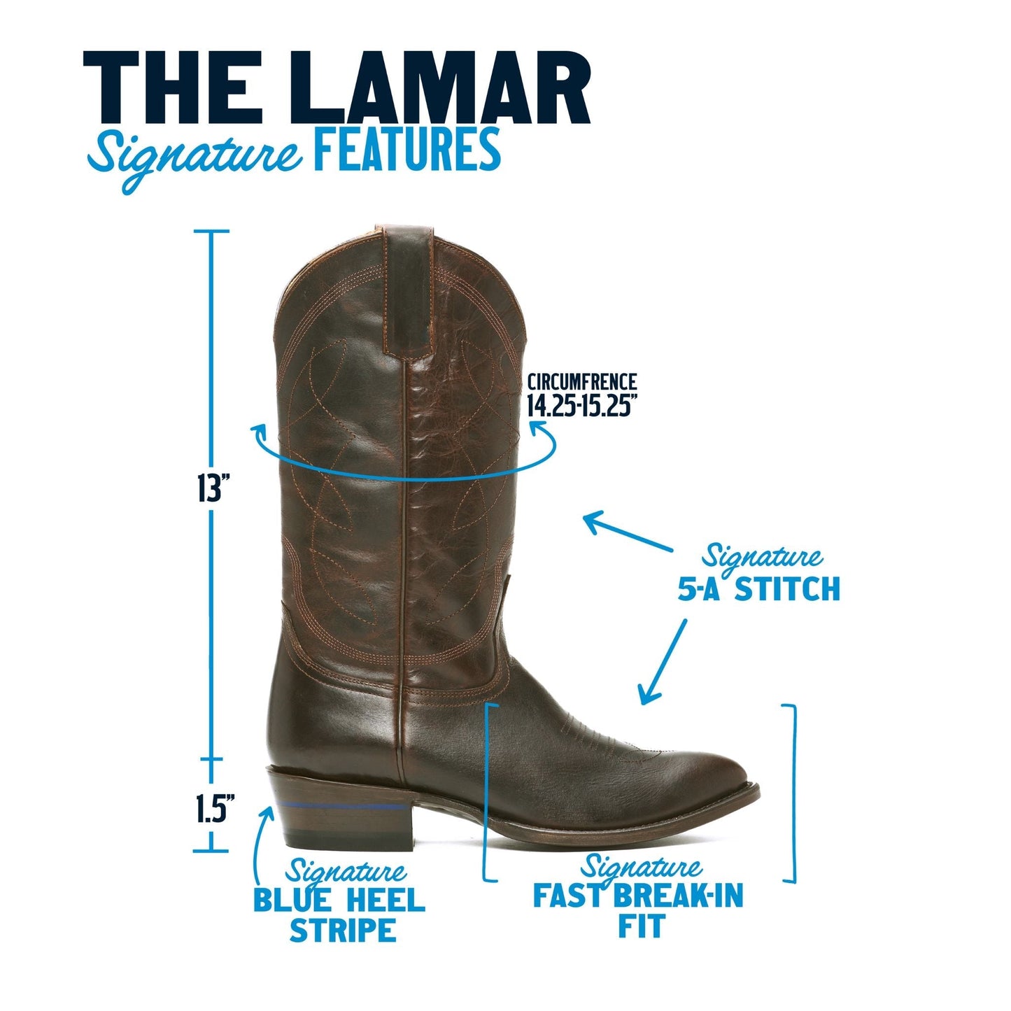 The Lamar